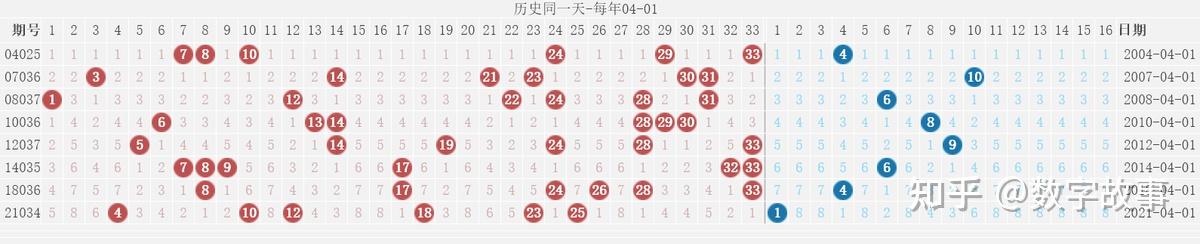 齐鲁风采双色球开奖结果查询最精准qlfc，探索优质教育资源的新篇章-第1张图片