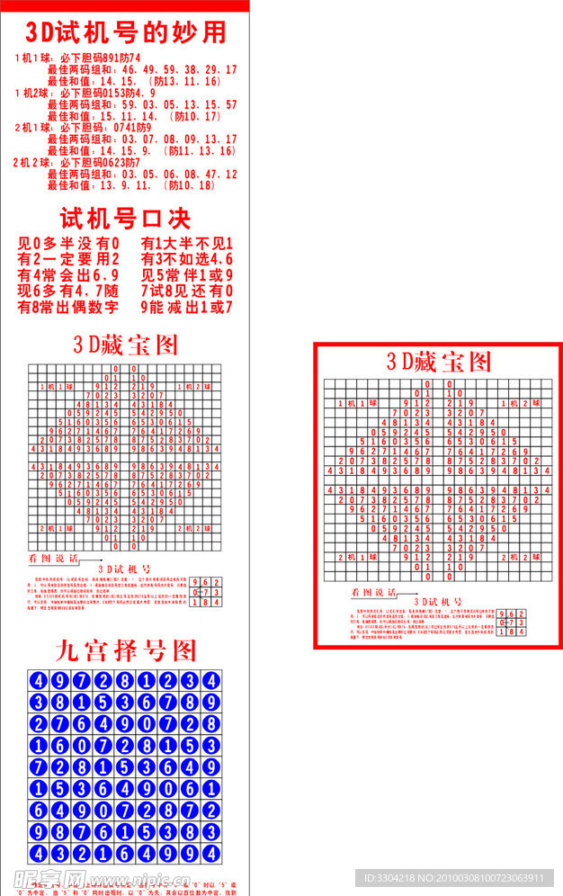 福彩3d试机号走势图福彩3D试机号走势图，揭秘数字背后的神秘力量-第1张图片