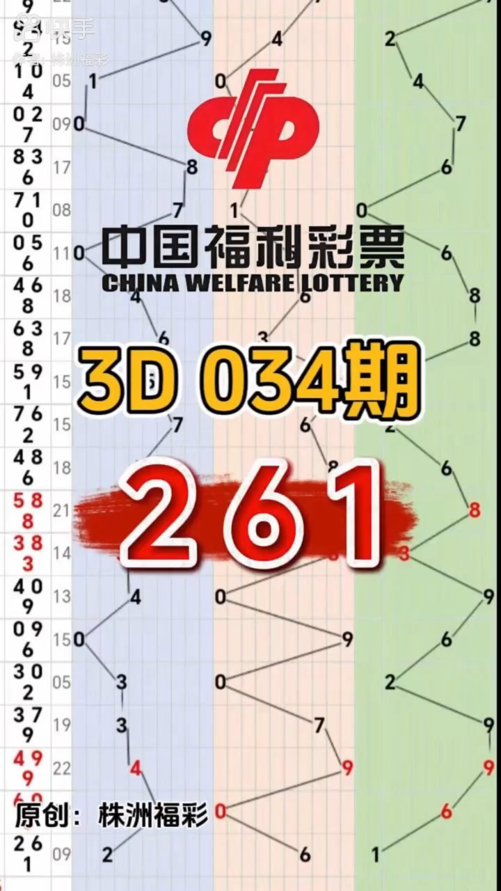 今晚3d开奖号码是什么号今晚3D开奖号码揭晓-第1张图片