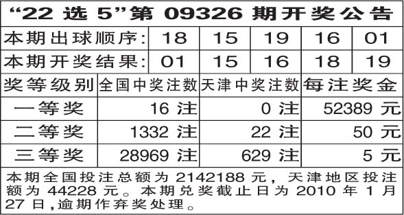 本期香港码开奖结果本期香港码开奖结果揭晓-第1张图片