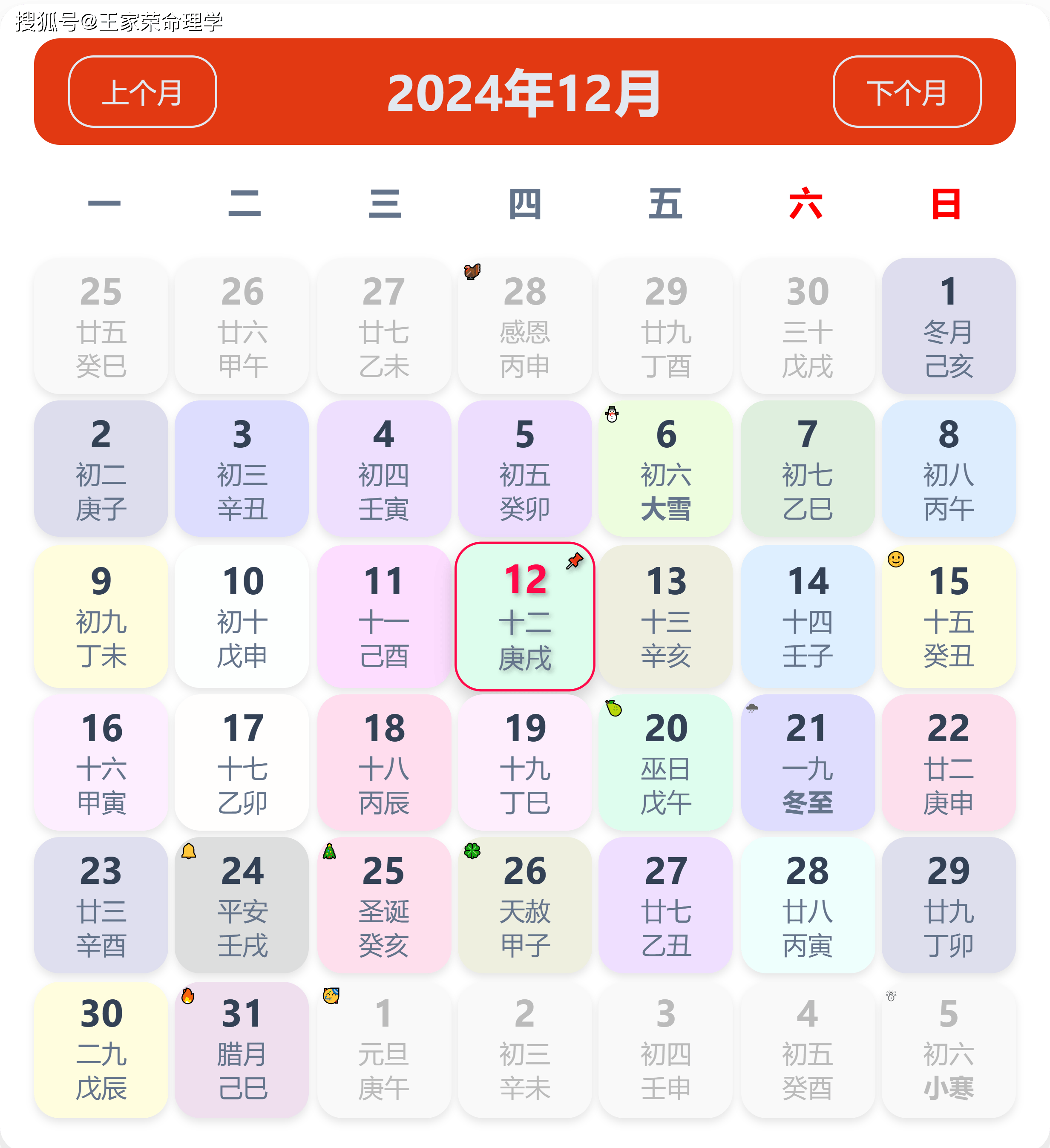 第一运程 2025年4月5日十二生肖运势解析第一运程，探寻未来趋势与预测-第2张图片