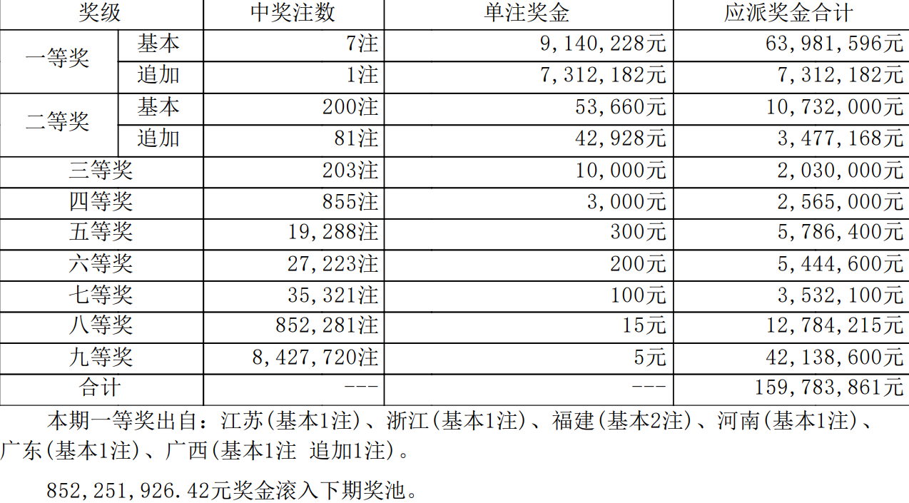 二四六天天好彩944CC精选二四六天天好彩944CC精选-第1张图片