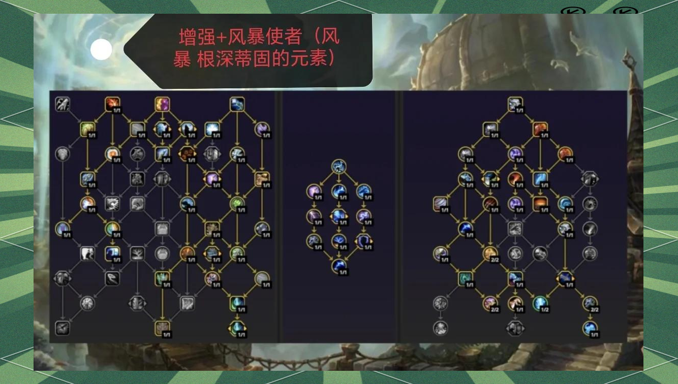 萨满治疗天赋萨满治疗天赋，探寻神秘之力-第1张图片