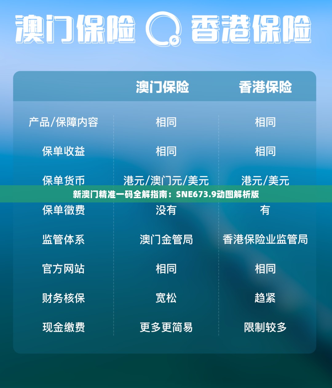 澳门2023年免费资料精准澳门2023年免费资料精准解读-第1张图片