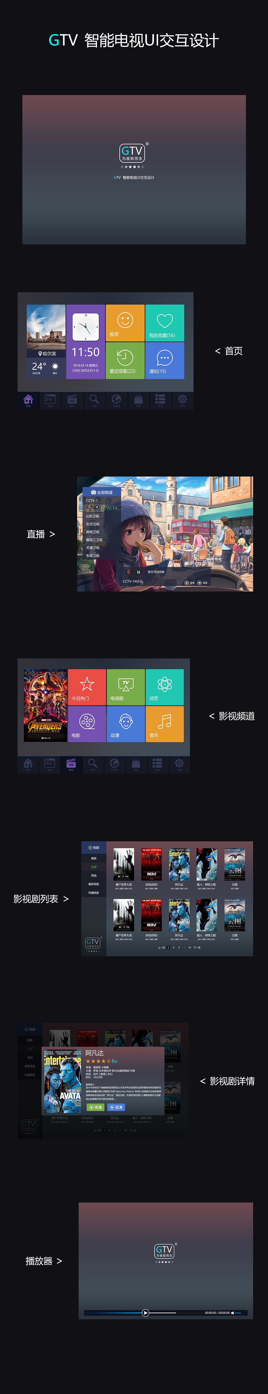 GTV全球最好g平台安卓推广GTV全球最好g平台安卓推广策略-第3张图片