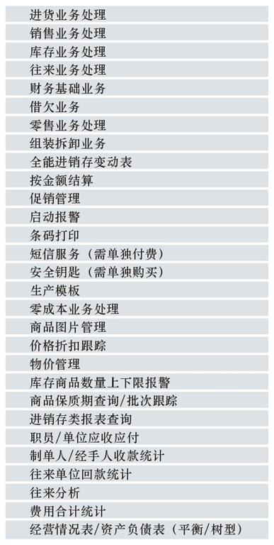 2023管家婆资料正版大全2023管家婆资料正版大全-第3张图片
