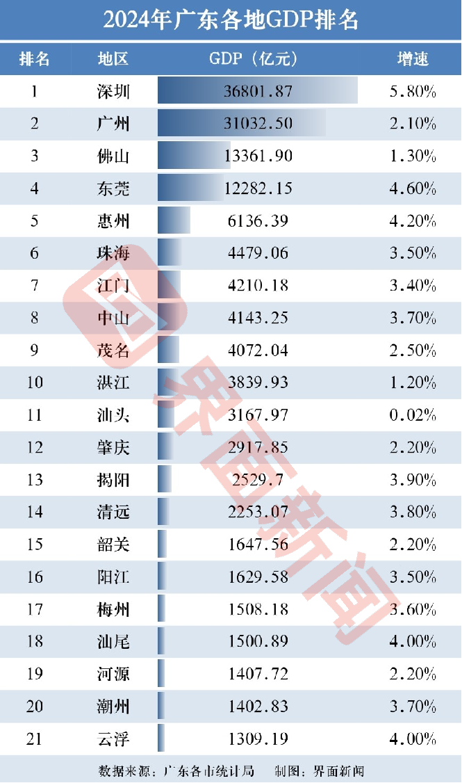 新澳门今期开奖结果查询表图片新澳门今期开奖结果查询-第1张图片