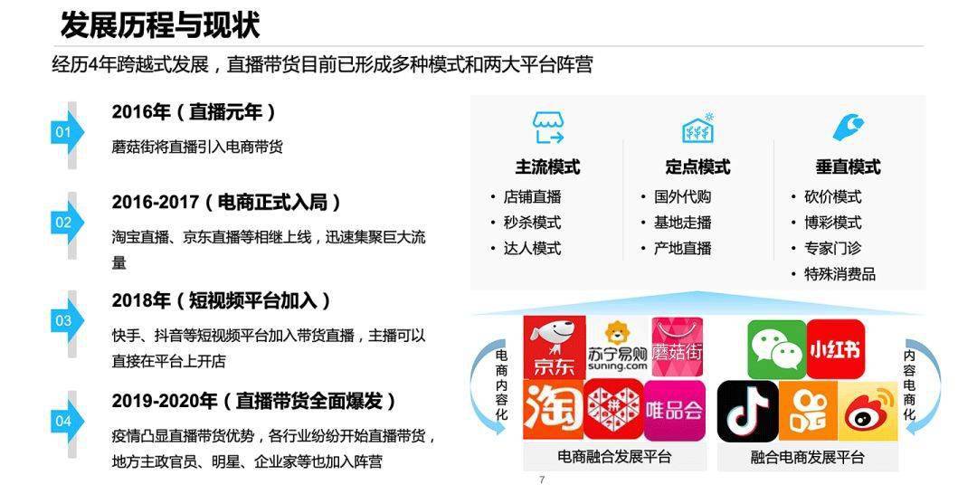 伊人APP直播安装，直播新体验的探索之旅-第1张图片