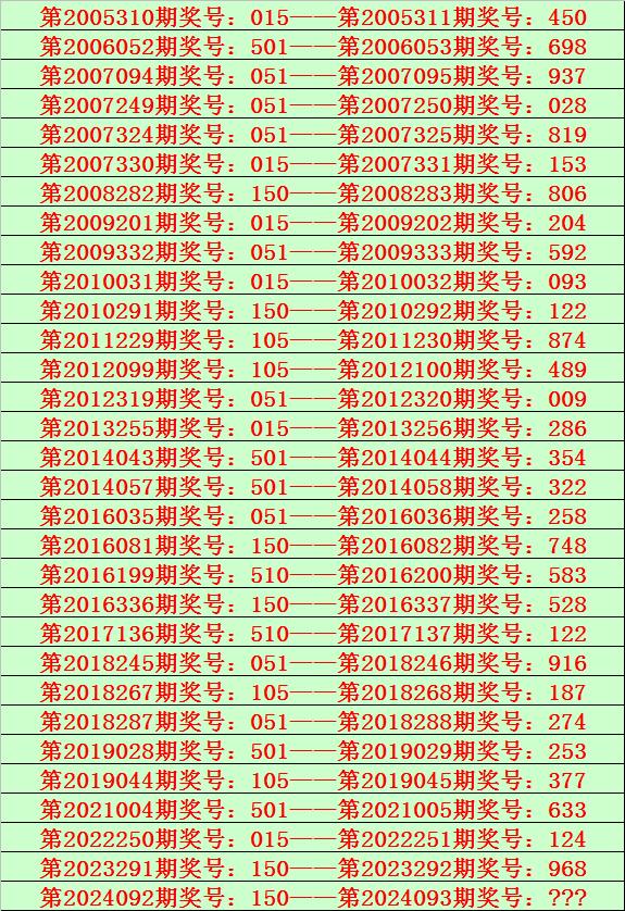 626969澳彩资料大全2020期2021年一626969澳彩资料大全2020期与2021年，投注策略与技巧分析