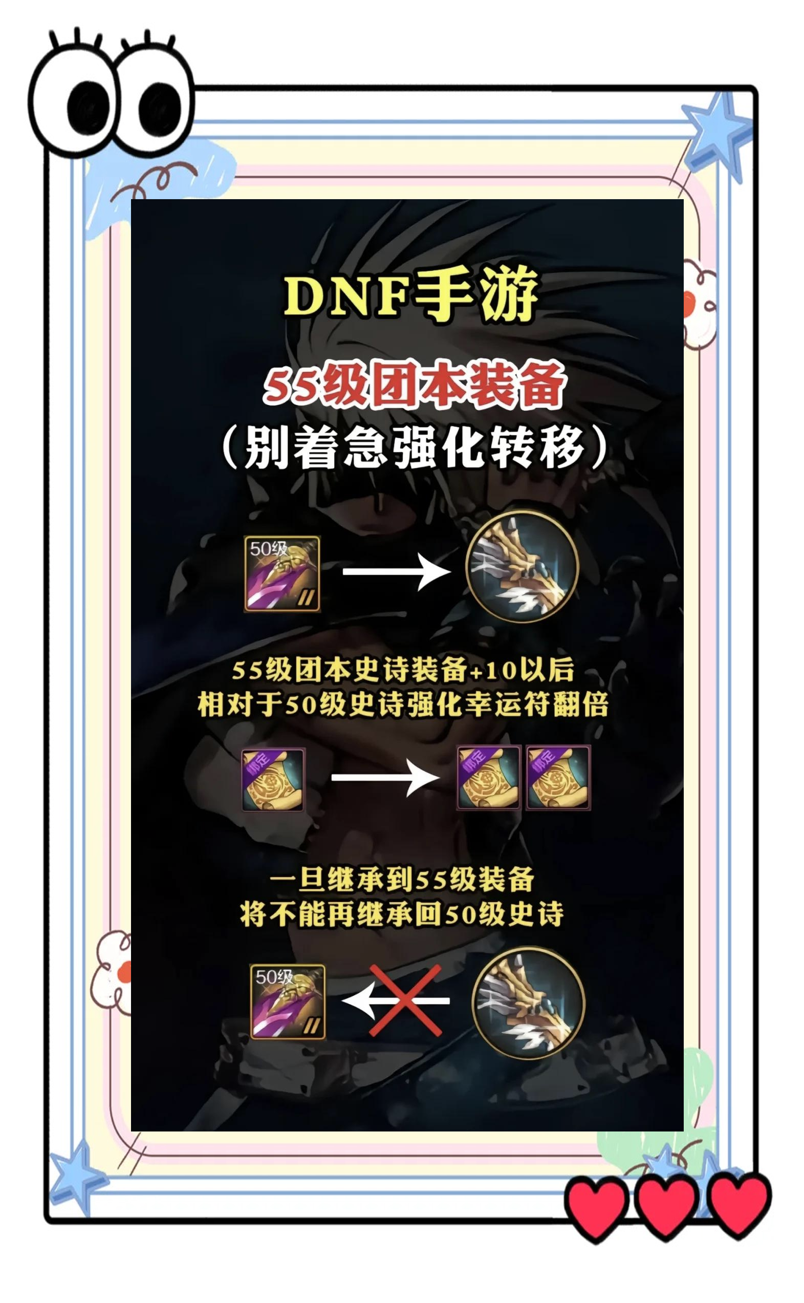 dnf强化技巧和方法DNF强化技巧攻略-第3张图片