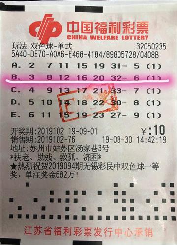 360双色球，彩梦交织的神秘世界-第1张图片