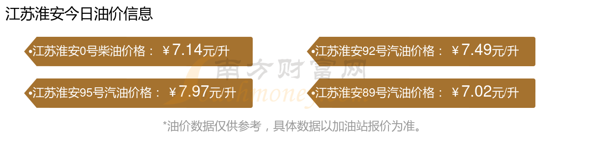 江苏十一选五开奖结果走势图一定牛江苏十一选五开奖走势一定牛走势图-第3张图片