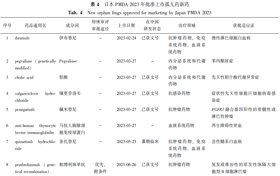 日本欧洲美国韩国产日本、欧洲、美国、韩国产产品概览-第1张图片