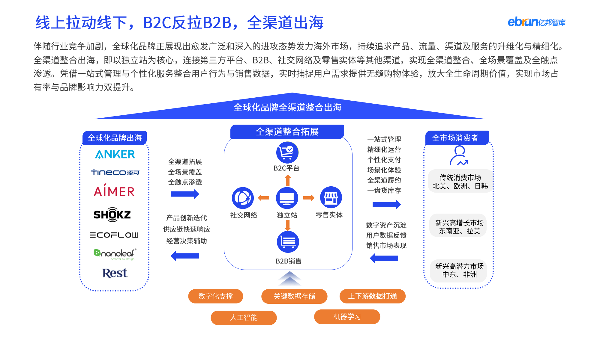 网站推广服务，提升品牌影响力与商业价值的利器-第1张图片