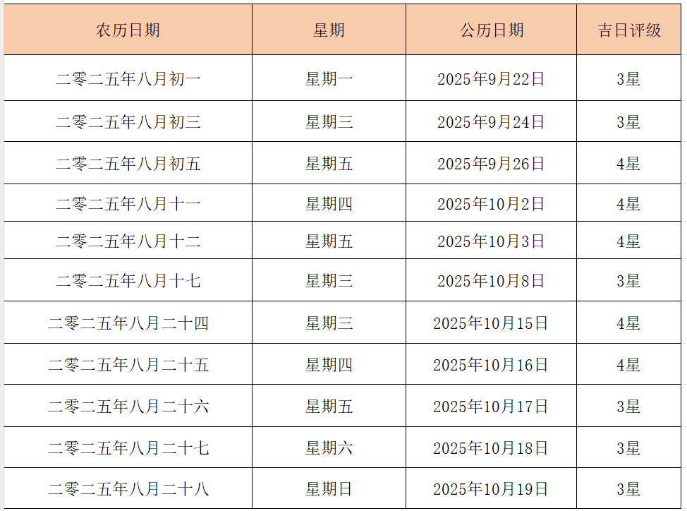 十月份黄道吉日2025年十月份黄道吉日，选择最佳日子的智慧-第2张图片