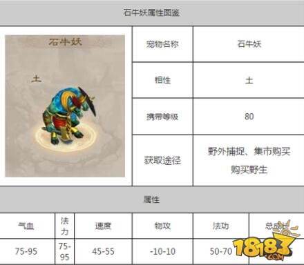 问道水系加点攻略-第2张图片