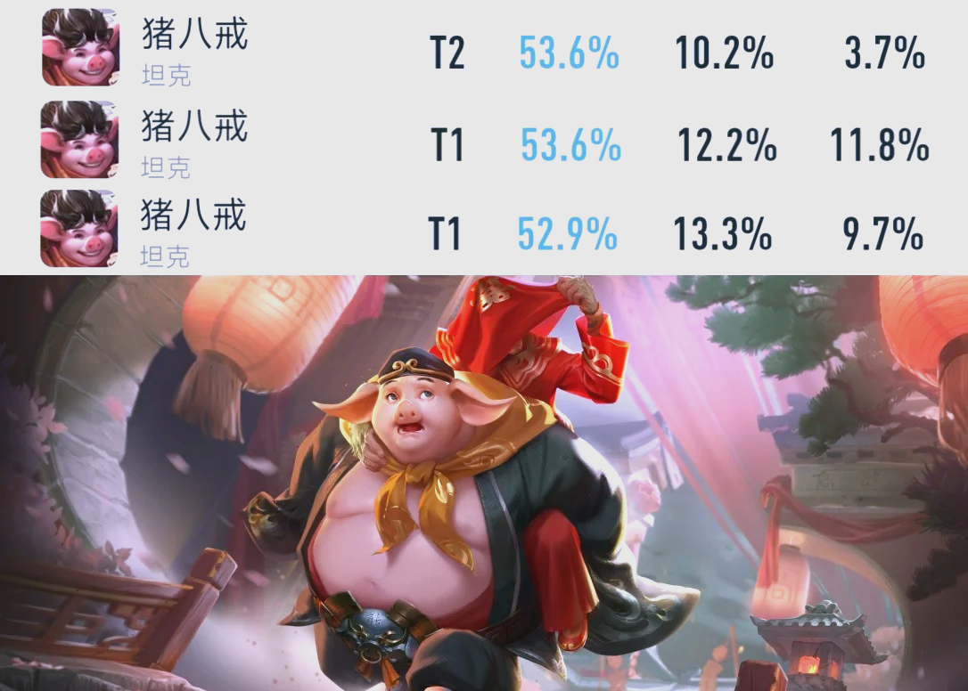 ap蛮王靠什么打伤害AP蛮王，王者崛起之路-第2张图片