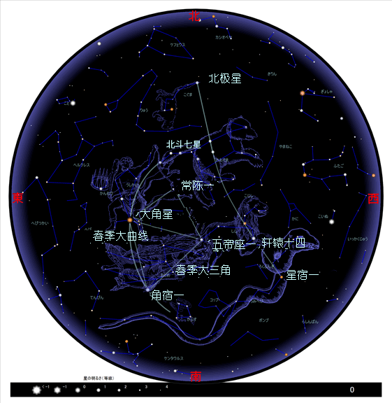 腾讯星座，探索未知的神秘世界-第2张图片