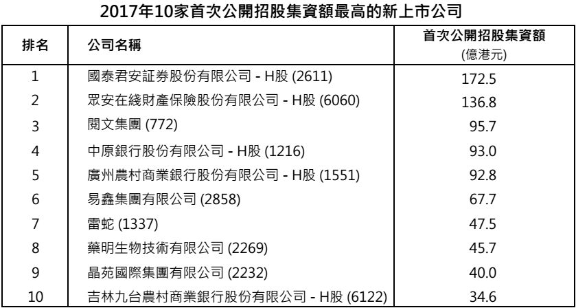 香港历史最快开奖结果香港历史最快开奖结果揭晓-第1张图片