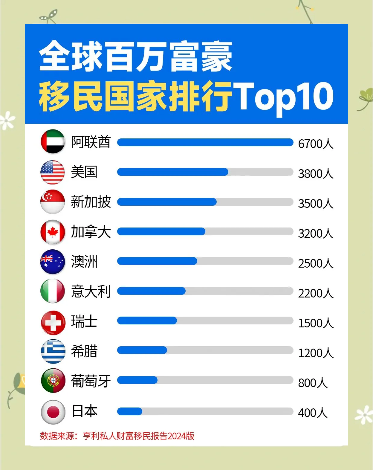 2024新浪正版免费资料大揭秘-第2张图片