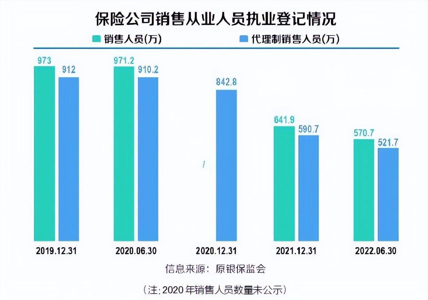 保险代理人考试中心保险代理人资格考试模拟系统-第3张图片