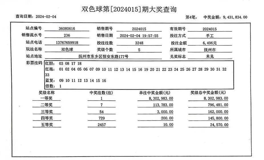 双色球147双色球147，幸运的神秘密码-第1张图片