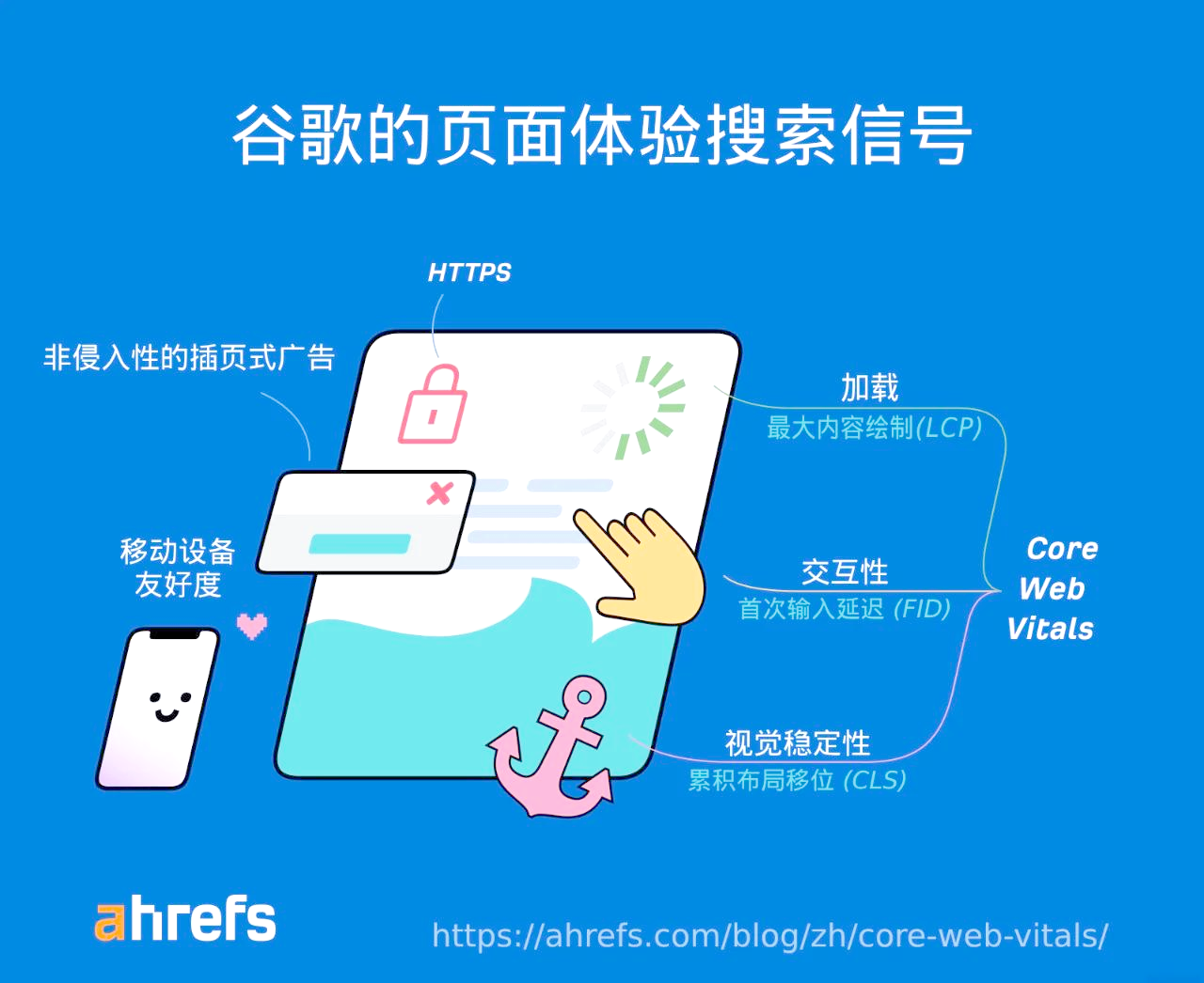 帮站seo帮站SEO优化策略