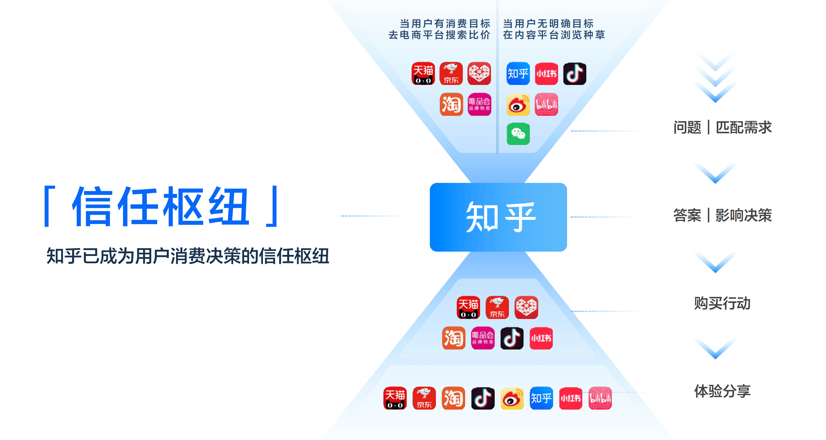 帮站seo帮站SEO优化策略-第3张图片