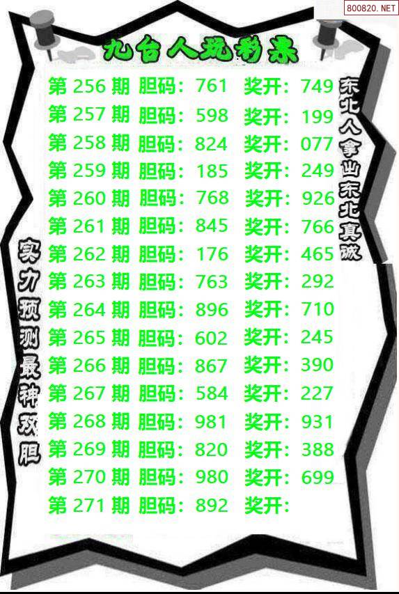 特马资料最准特马资料最准，精准预测市场的利器-第1张图片
