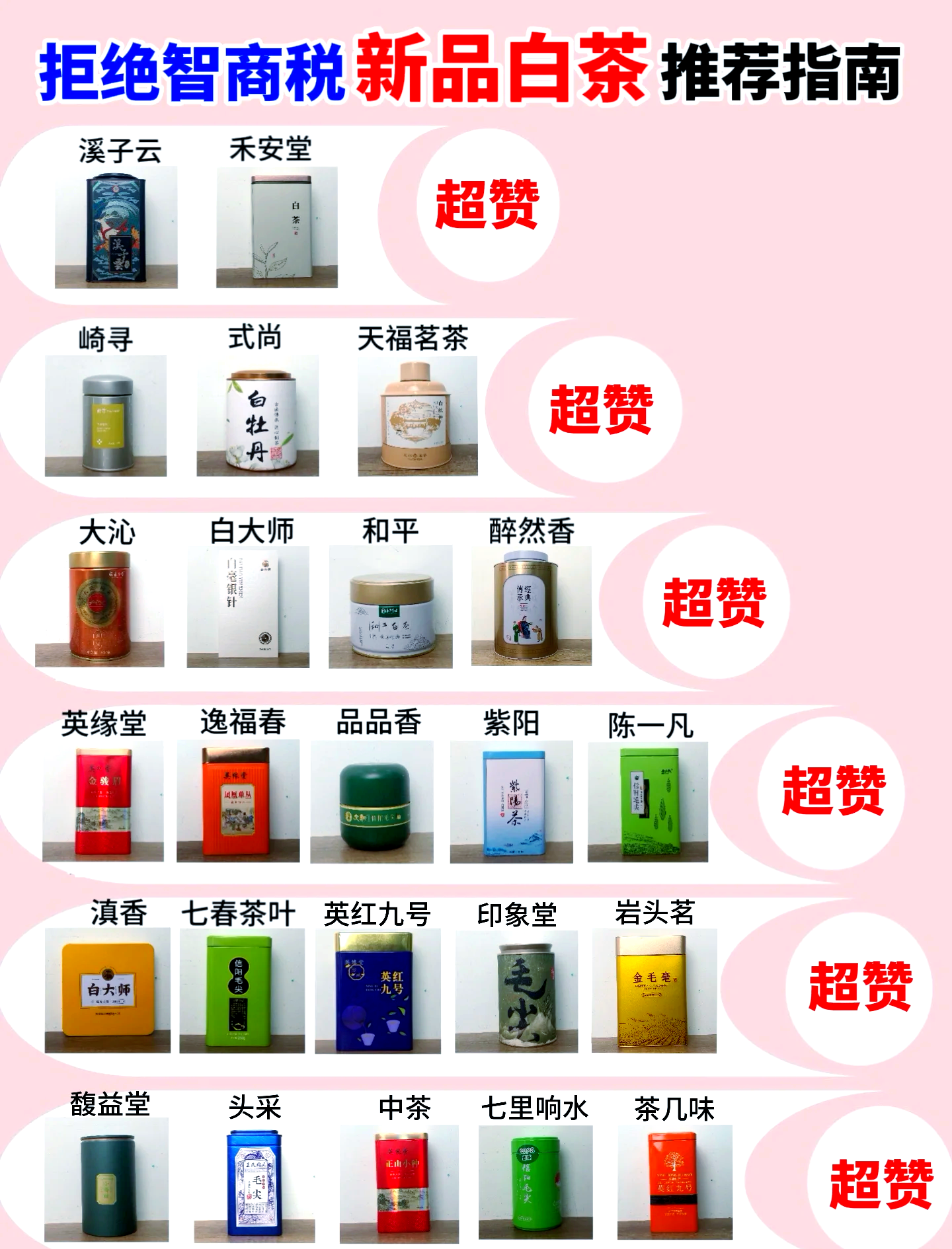 白茶最出名的是哪几种白茶最出名的几种-第2张图片