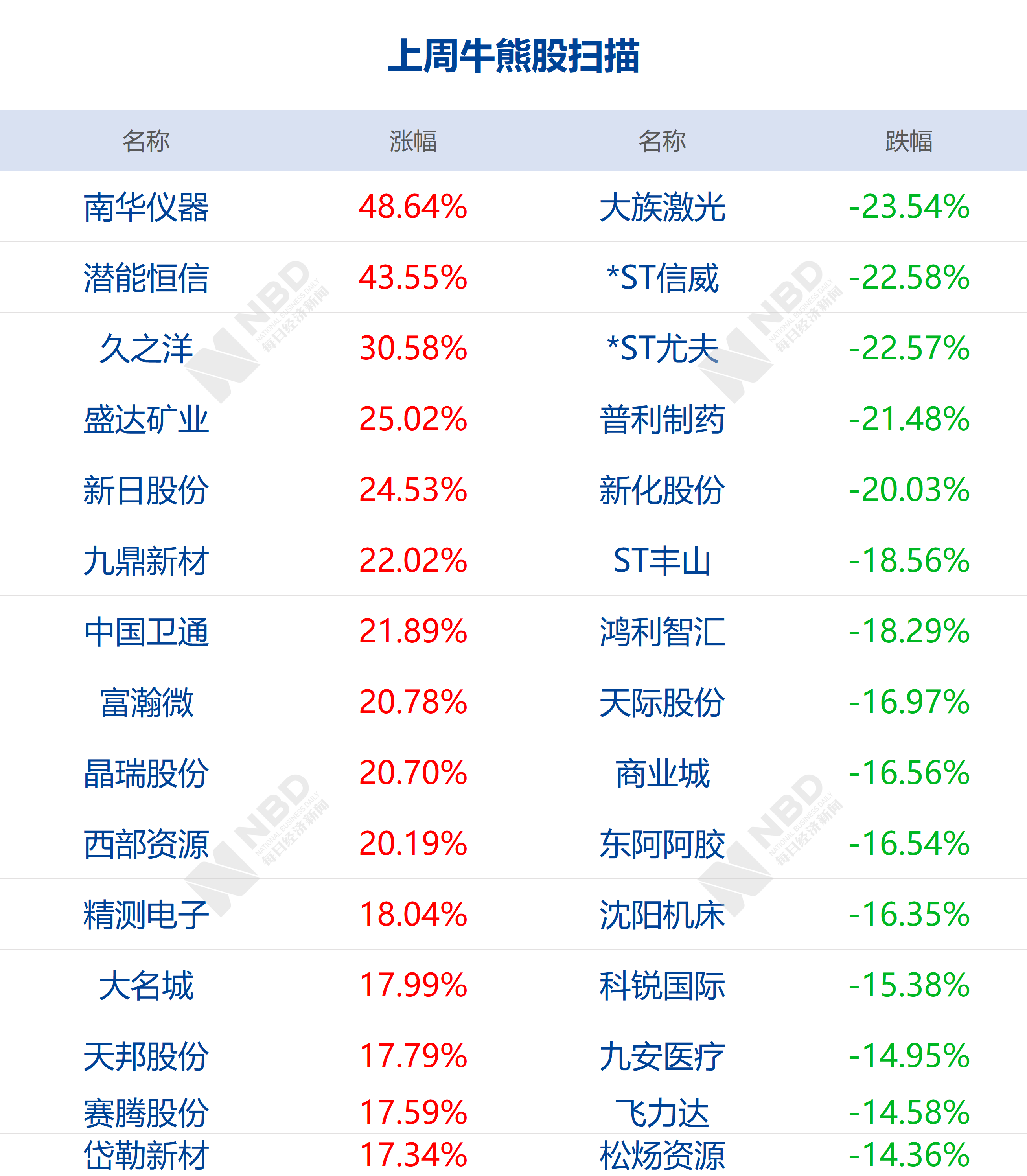 香港今日开奖结果揭晓-第2张图片