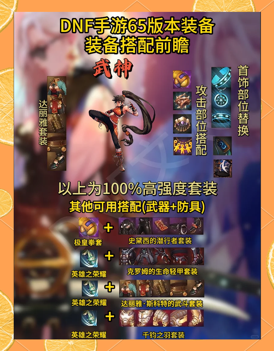 dnf驱魔穿什么甲DNF驱魔甲的选择与装备攻略-第1张图片