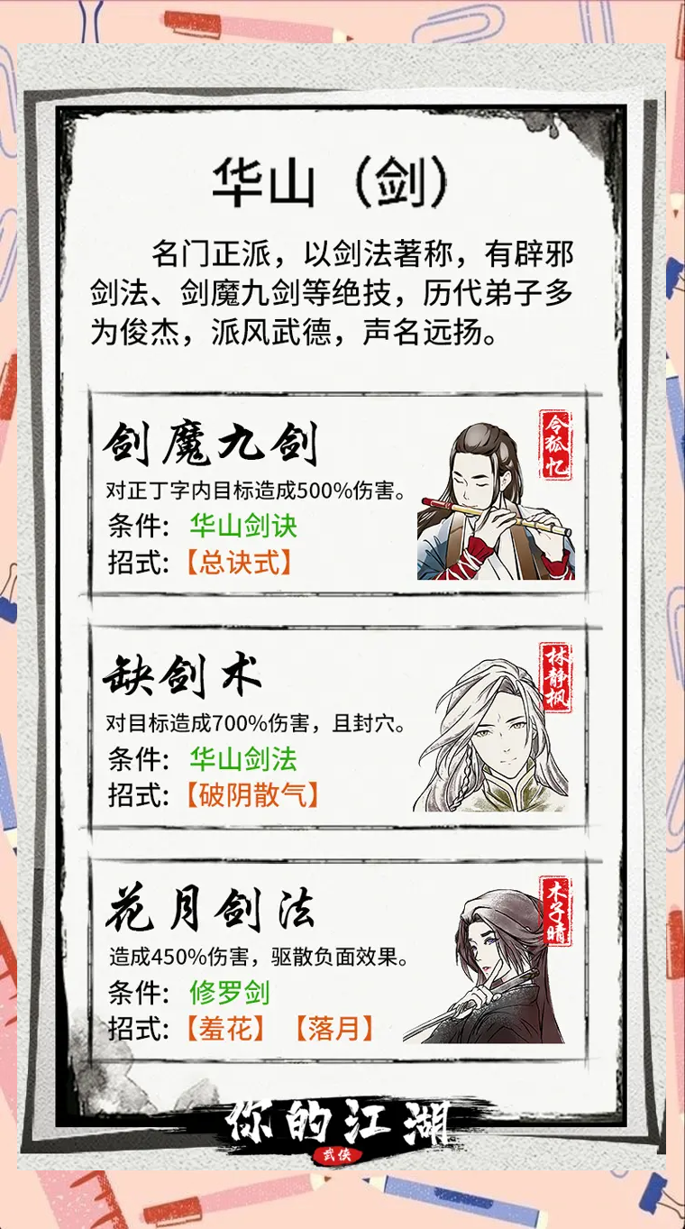 我的侠客攻略大全我的侠客攻略汇总我的侠客攻略-第3张图片