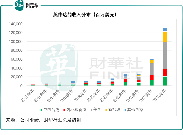 2023香港正版资料大全2023香港正版资料大全-第3张图片