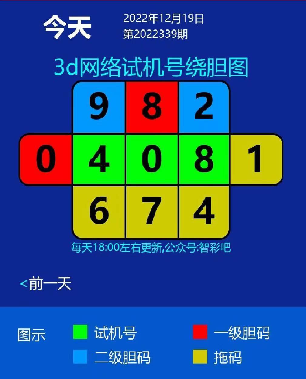 3d之家试机号3D之家试机号揭秘-第1张图片