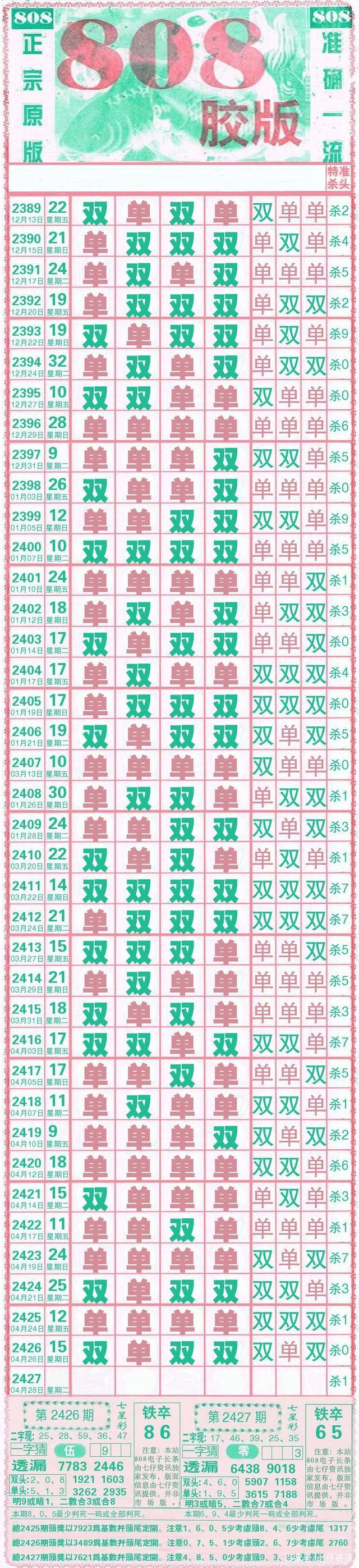 6合同彩开奖结果6合同彩开奖结果揭晓-第2张图片