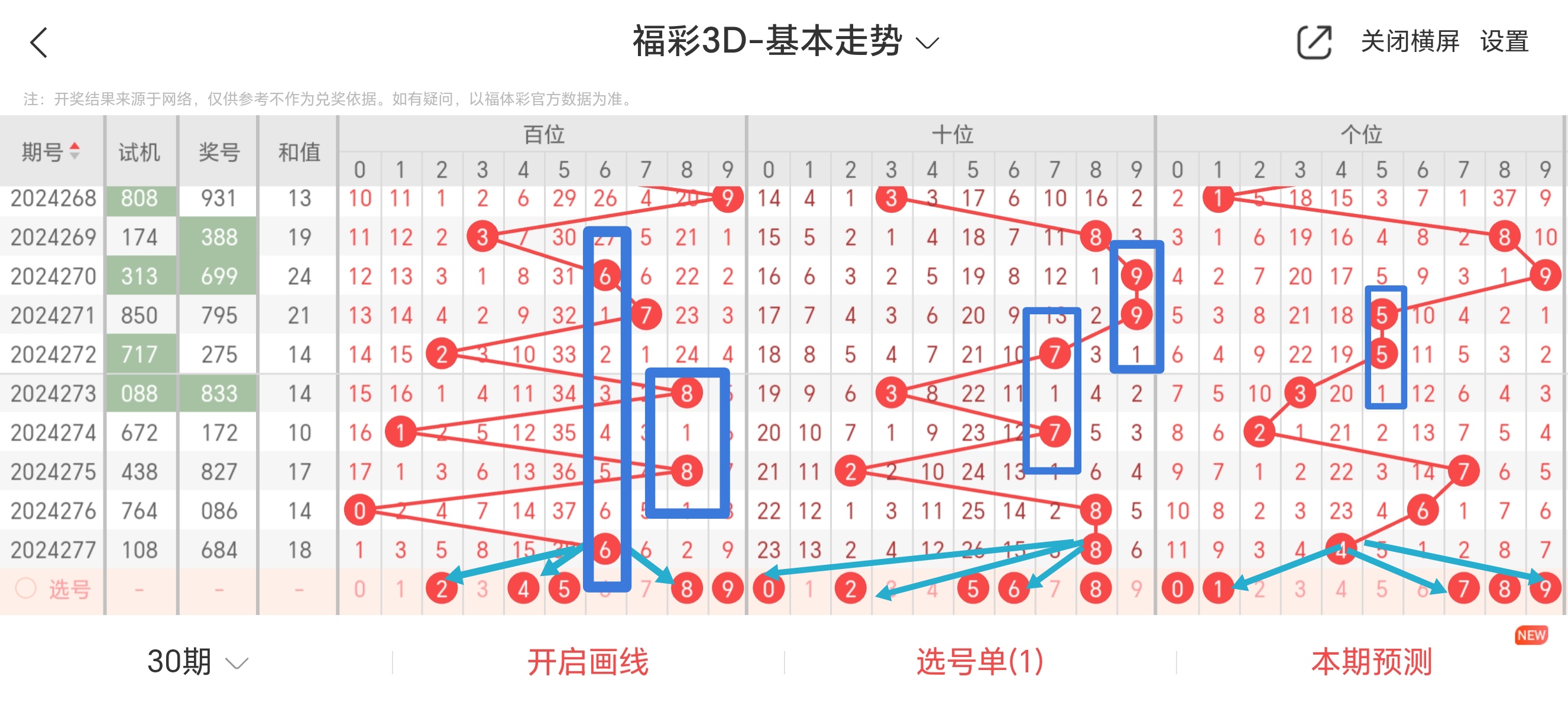 3D牛彩网总汇图大全-第2张图片