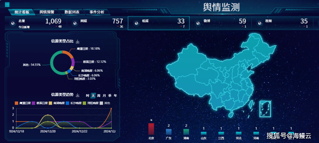 逼多多导航，引领智能导航新纪元