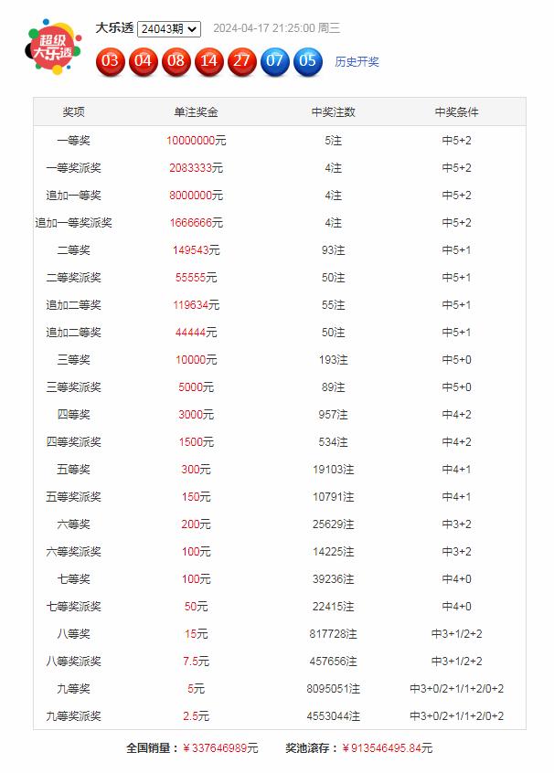 2O24管家婆一码一肖资料详解