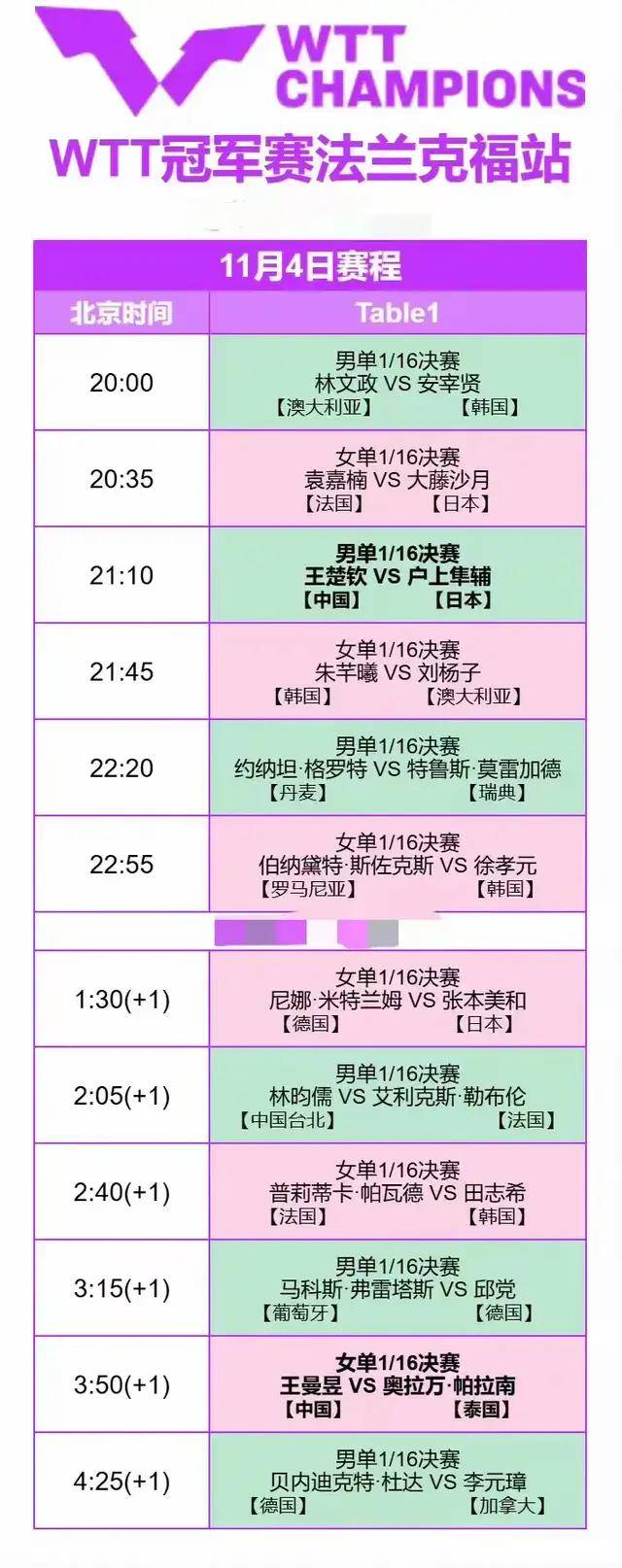 MSI 2024赛程表时间安排-第1张图片