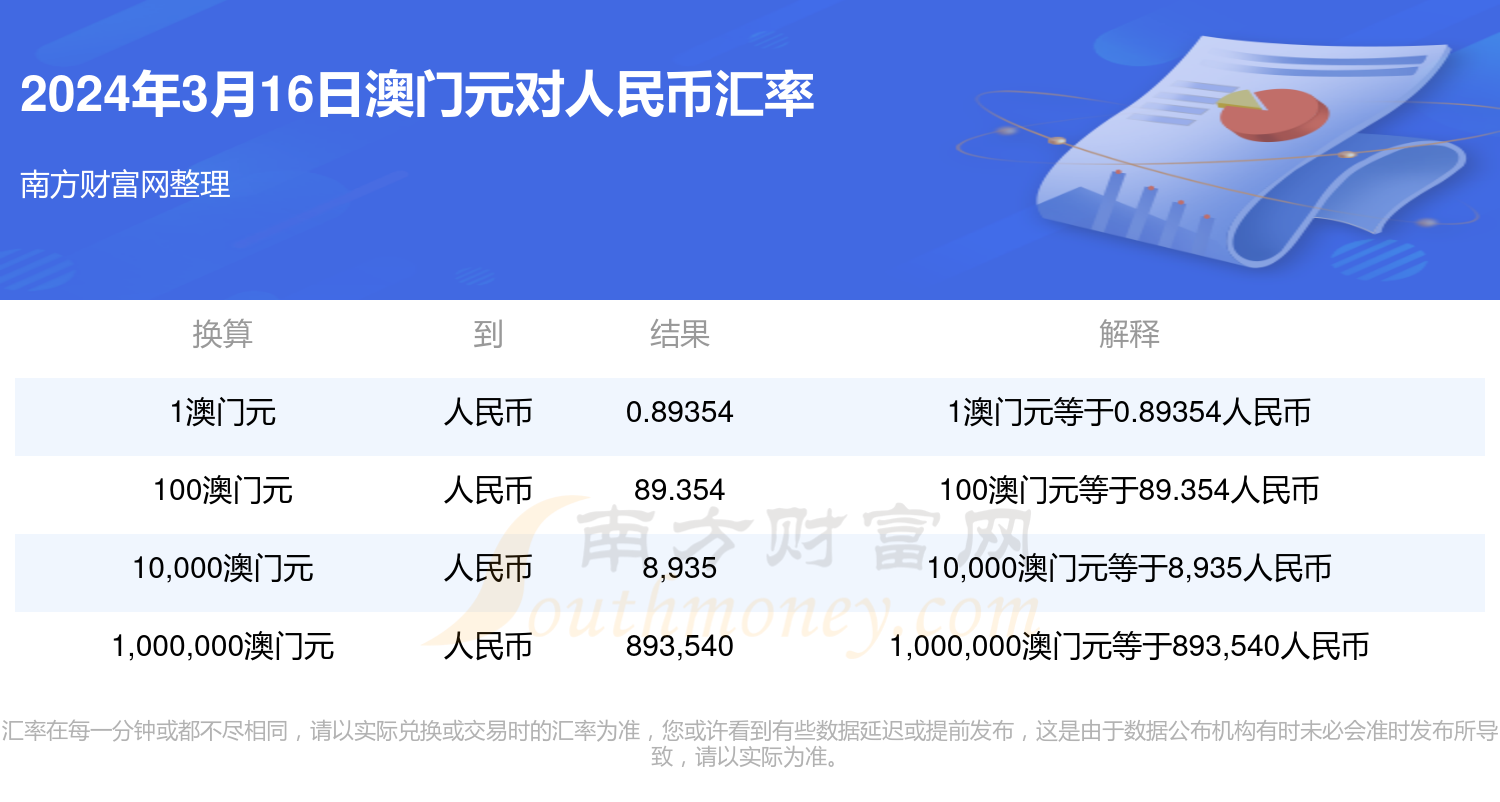 2024澳门历史记录查询澳门历史记录查询-第3张图片