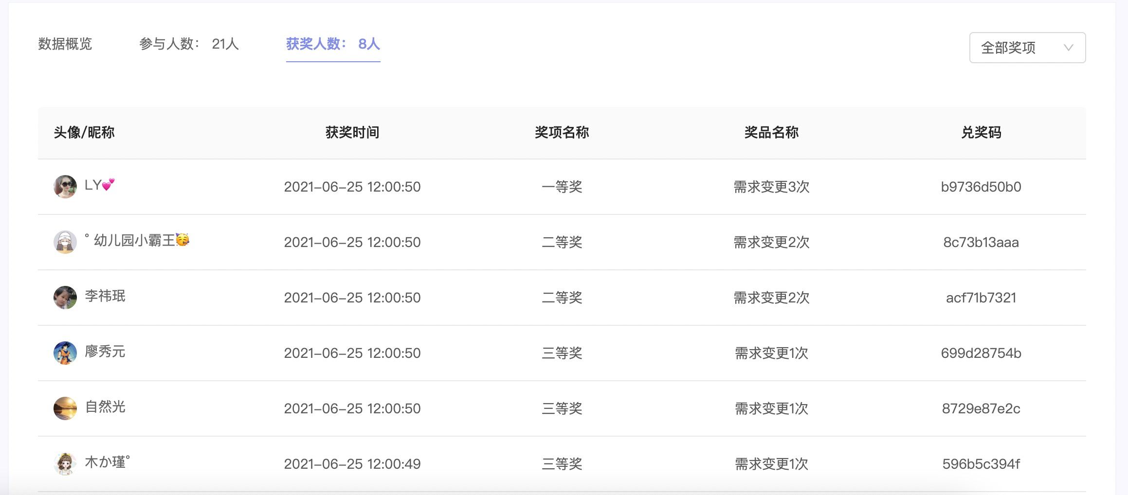 香港最近开奖记录概览-第3张图片