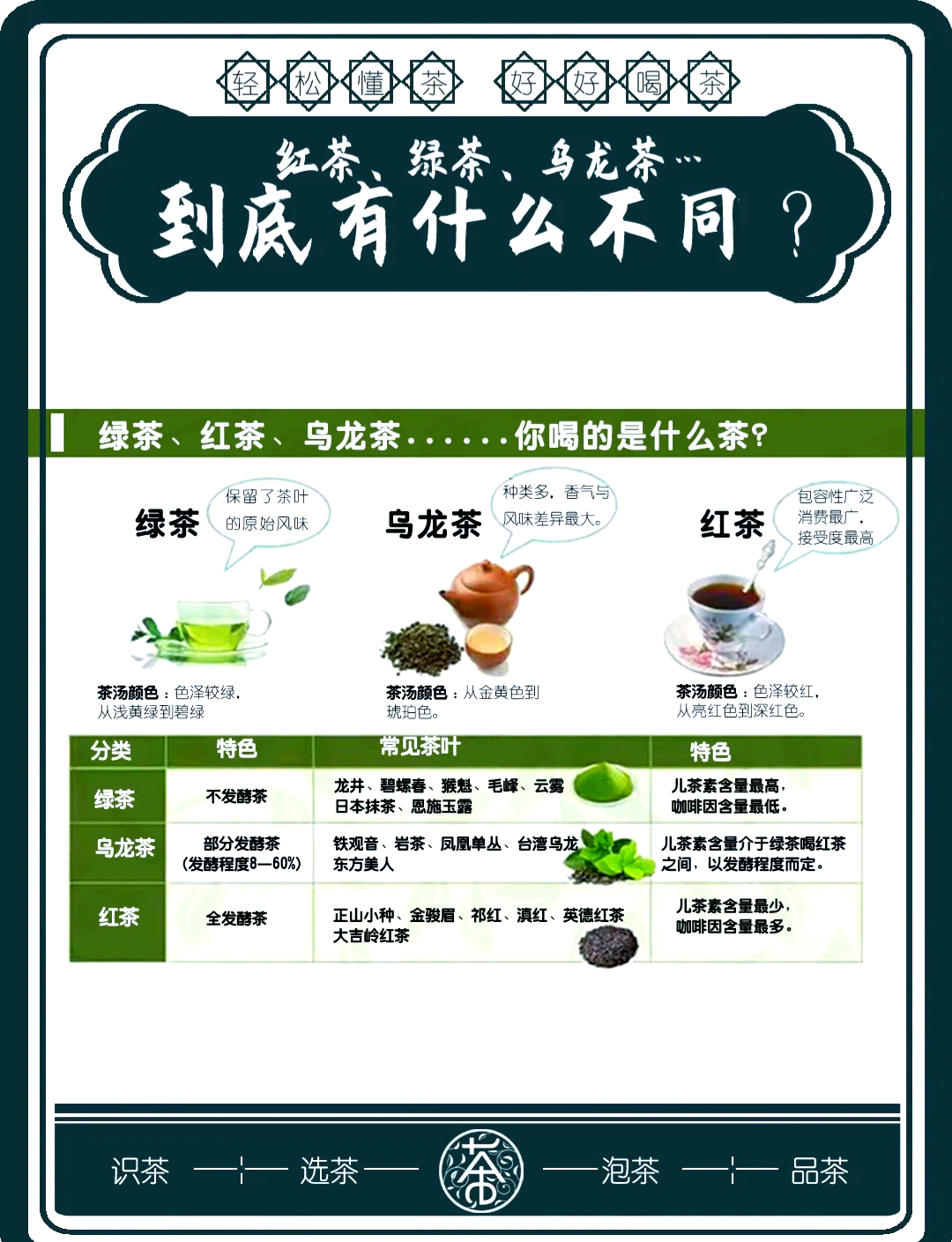 茶叶可以带上飞机吗茶叶能否带上飞机-第2张图片