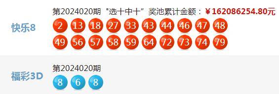 2024年香港开奖历史记录2024年香港开奖历史回顾，辉煌与挑战并存-第2张图片