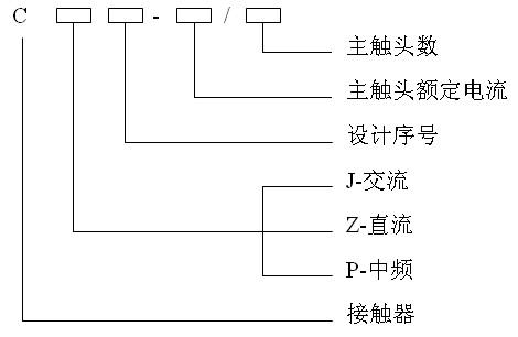 探讨restore的含义及其应用-第1张图片