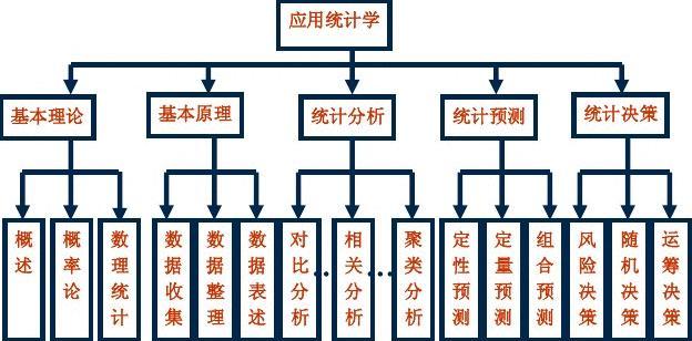 探讨restore的含义及其应用-第3张图片