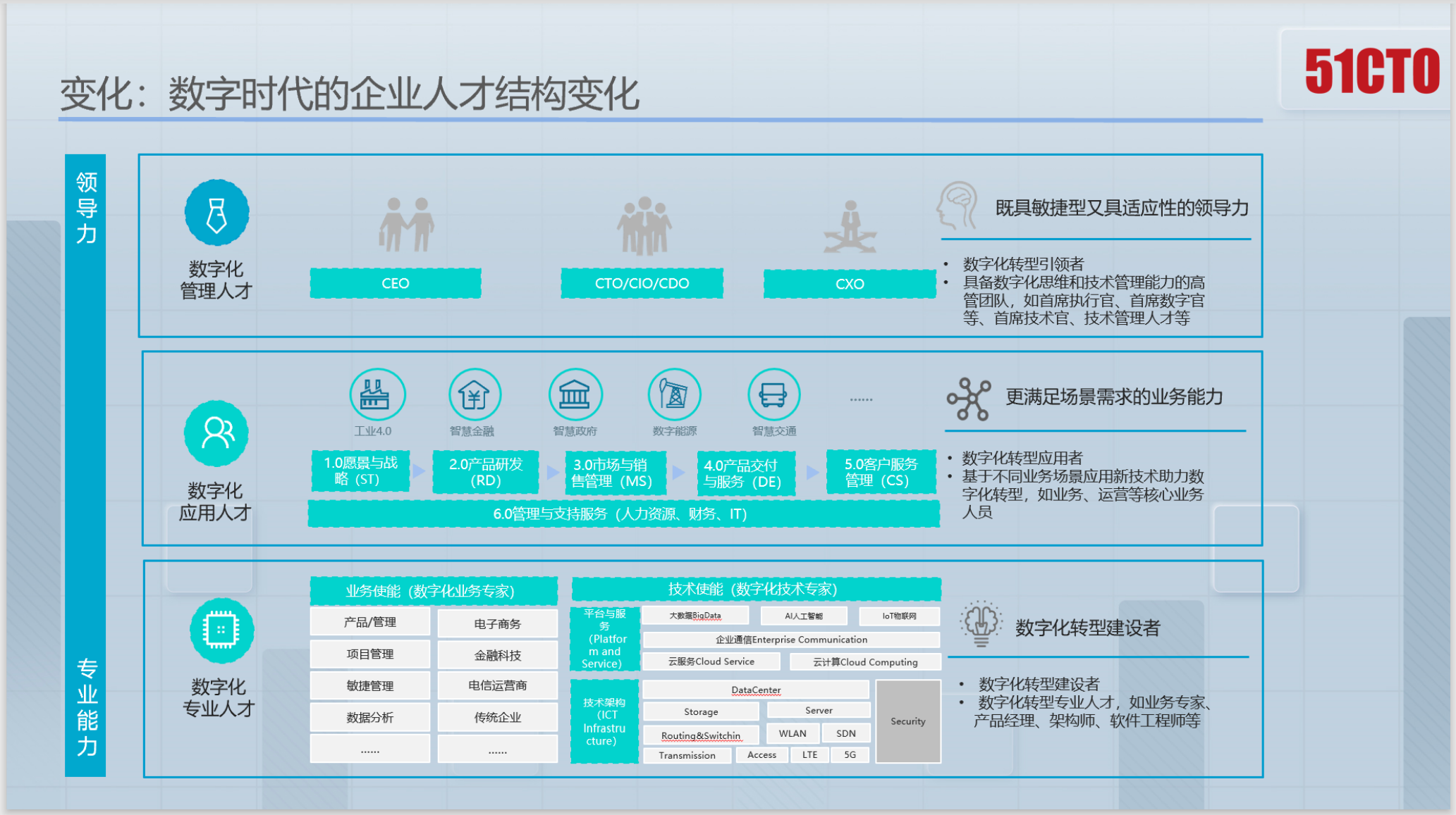 绽放网，引领数字化时代的新篇章-第2张图片