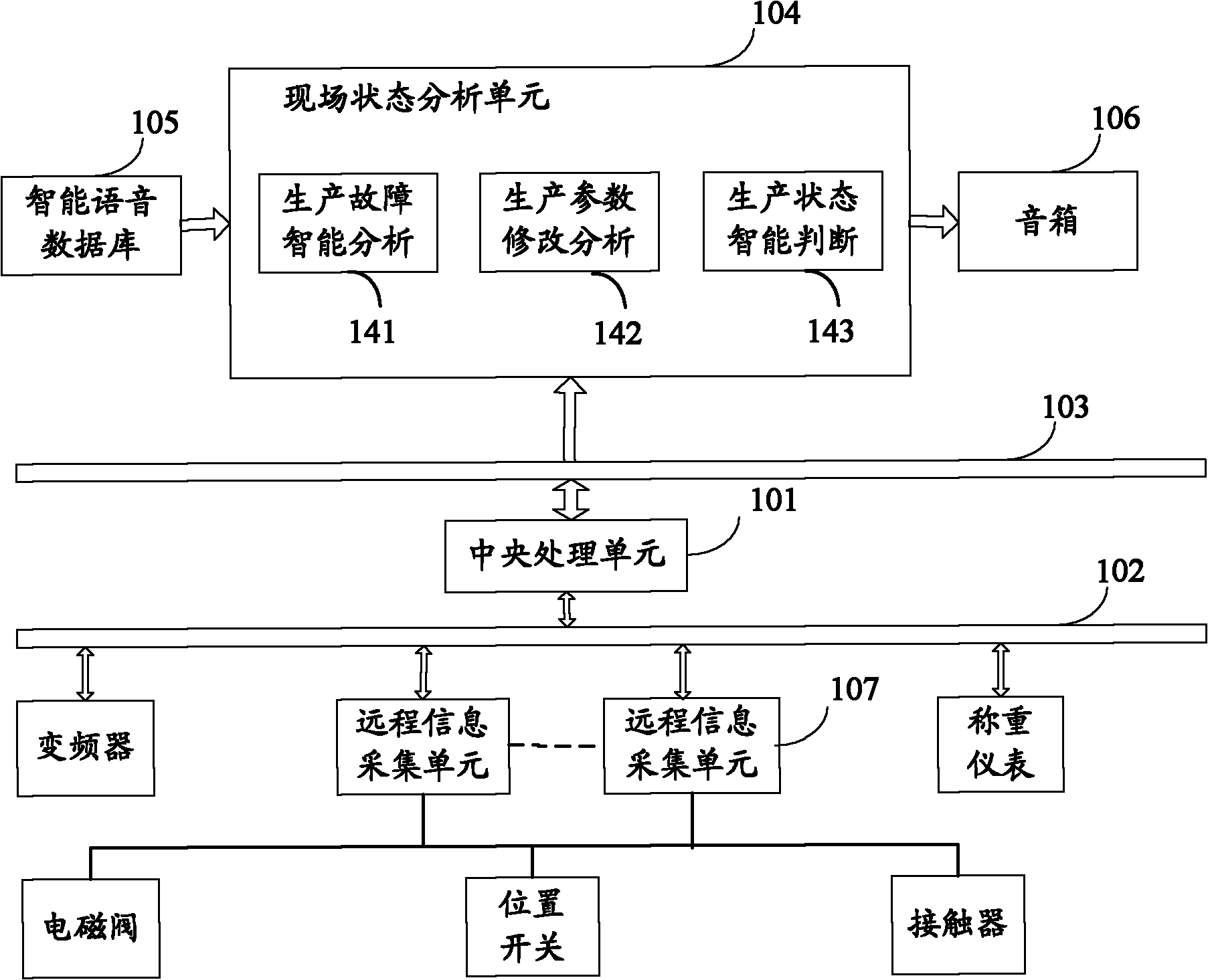 CANOPEN最新网站介绍-第2张图片