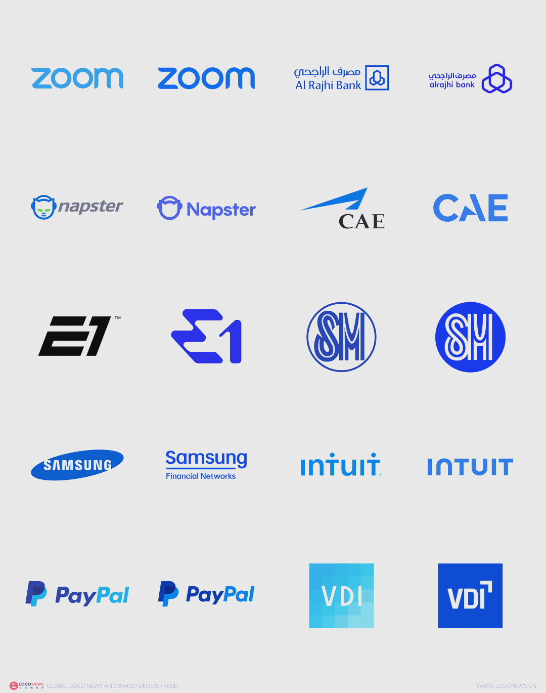 Zoom美国另一类 zoomZoom在美国的应用与另一类-第2张图片