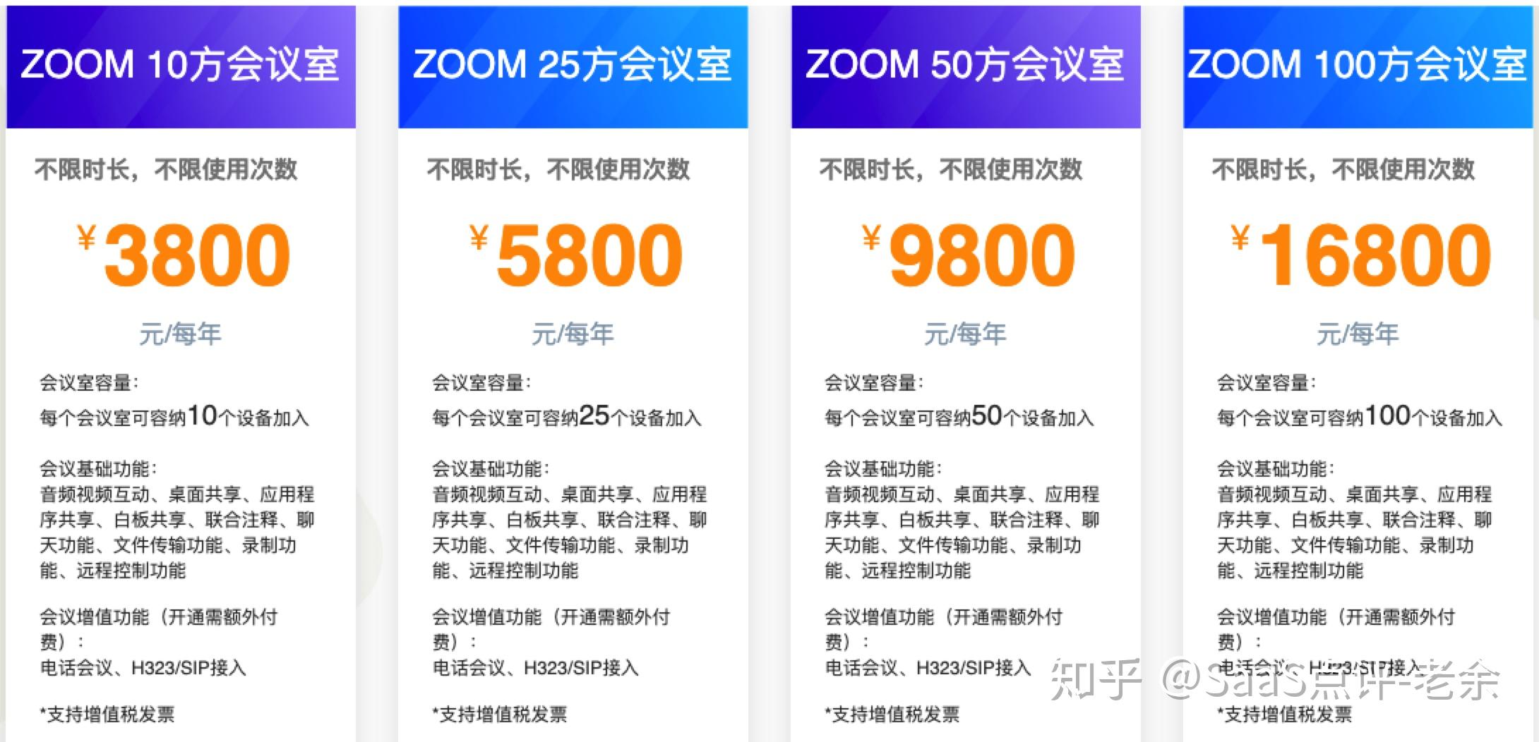 Zoom美国另一类 zoomZoom在美国的应用与另一类-第1张图片